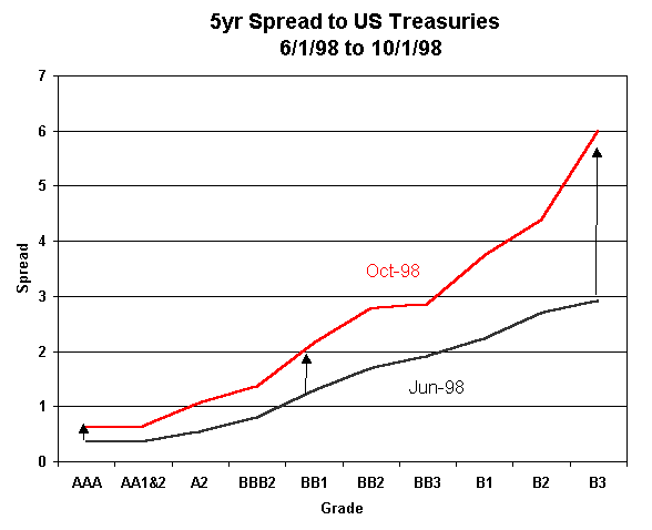 spmov1.gif (6966 bytes)