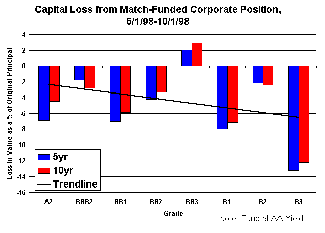 spmov2.gif (9600 bytes)