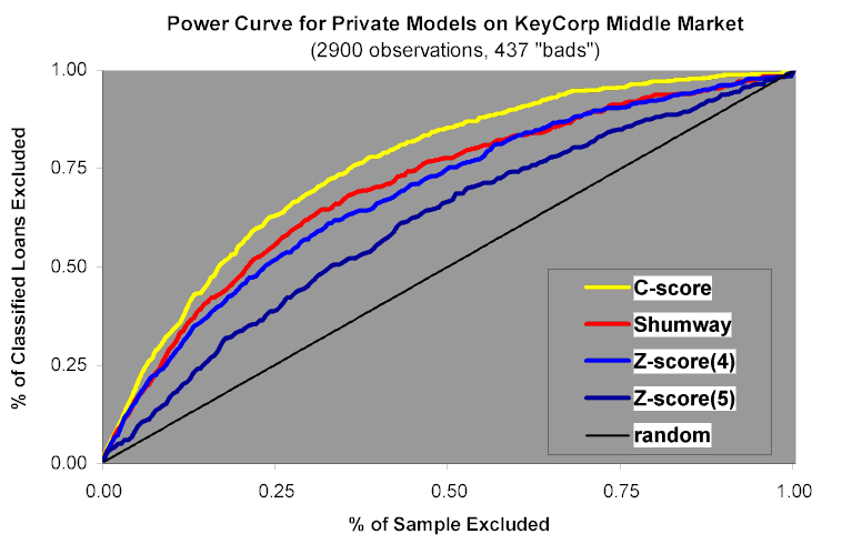 keymiddle.gif (20287 bytes)