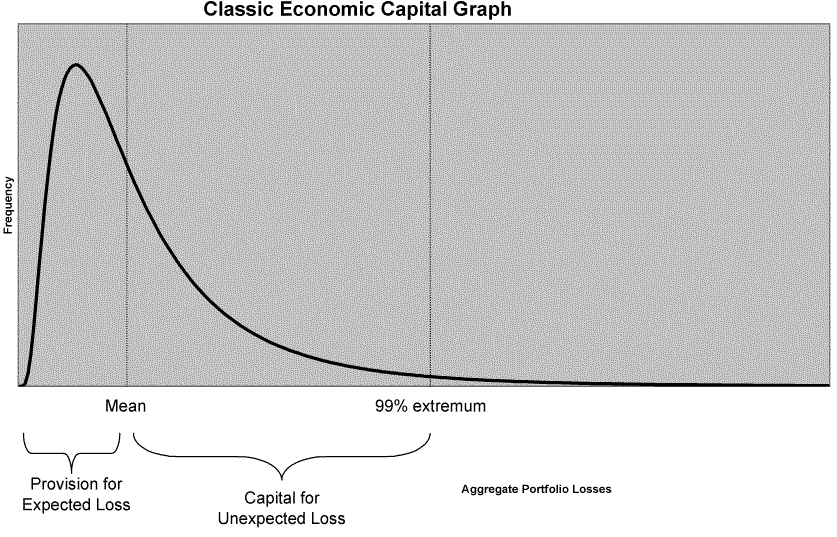 classiccapchart.gif (39915 bytes)