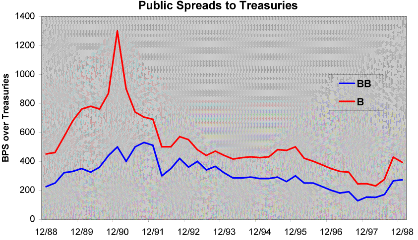 timserspdpubbank2.gif (78764 bytes)