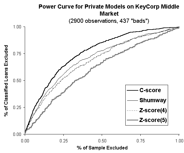 PowerKey1.gif (9584 bytes)